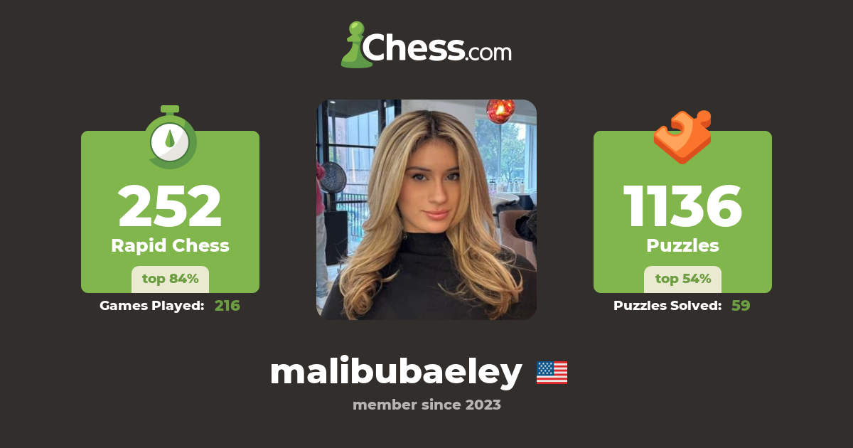 🌺 Malibu Baeley (malibubaeley) - Chess Profile - Chess.com