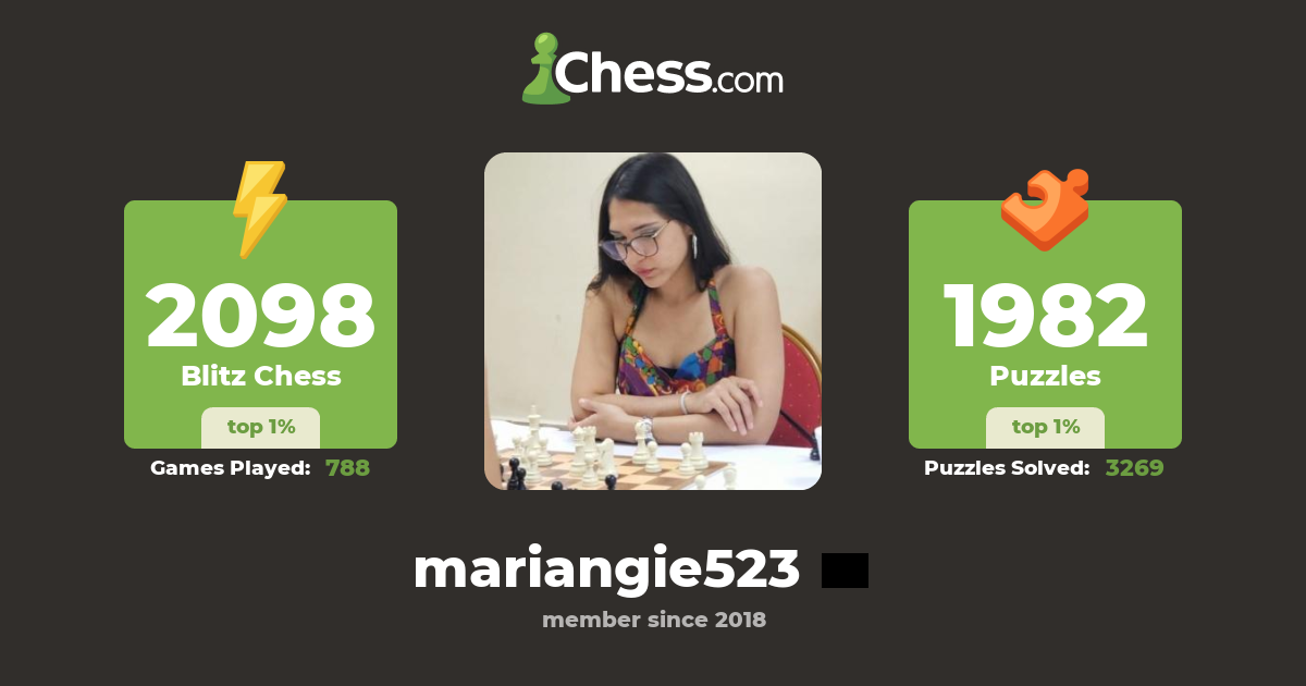WCM Maria Angelica Carrillo Marval (mariangie523) Chess Profile