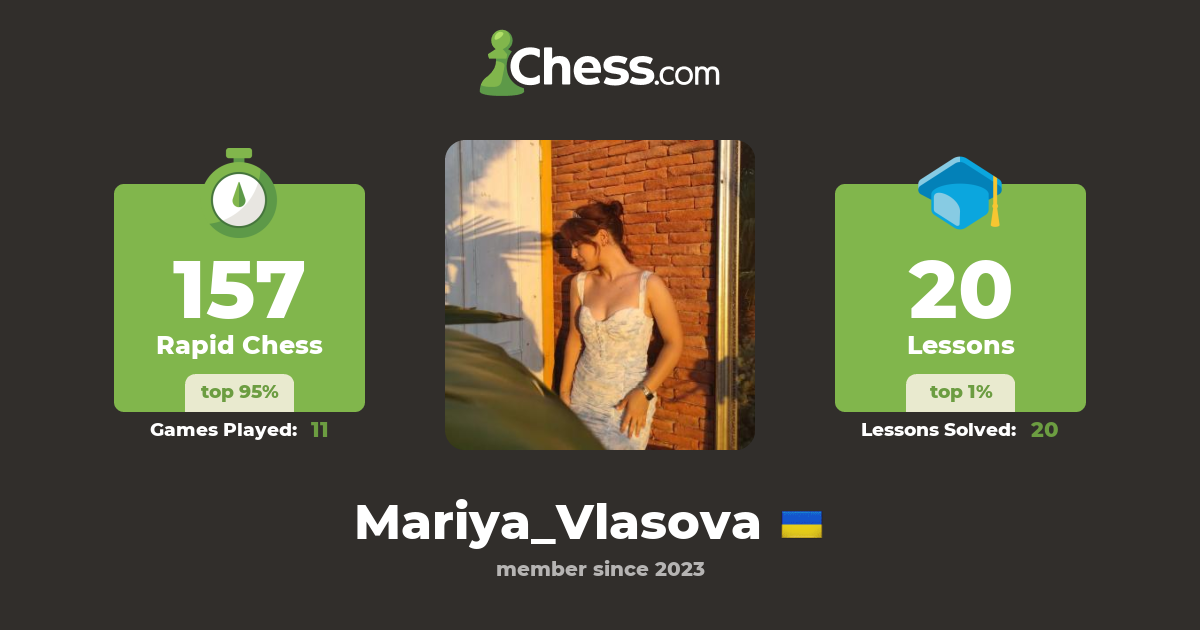 Mariya_Vlasova - Chess Profile - Chess.com