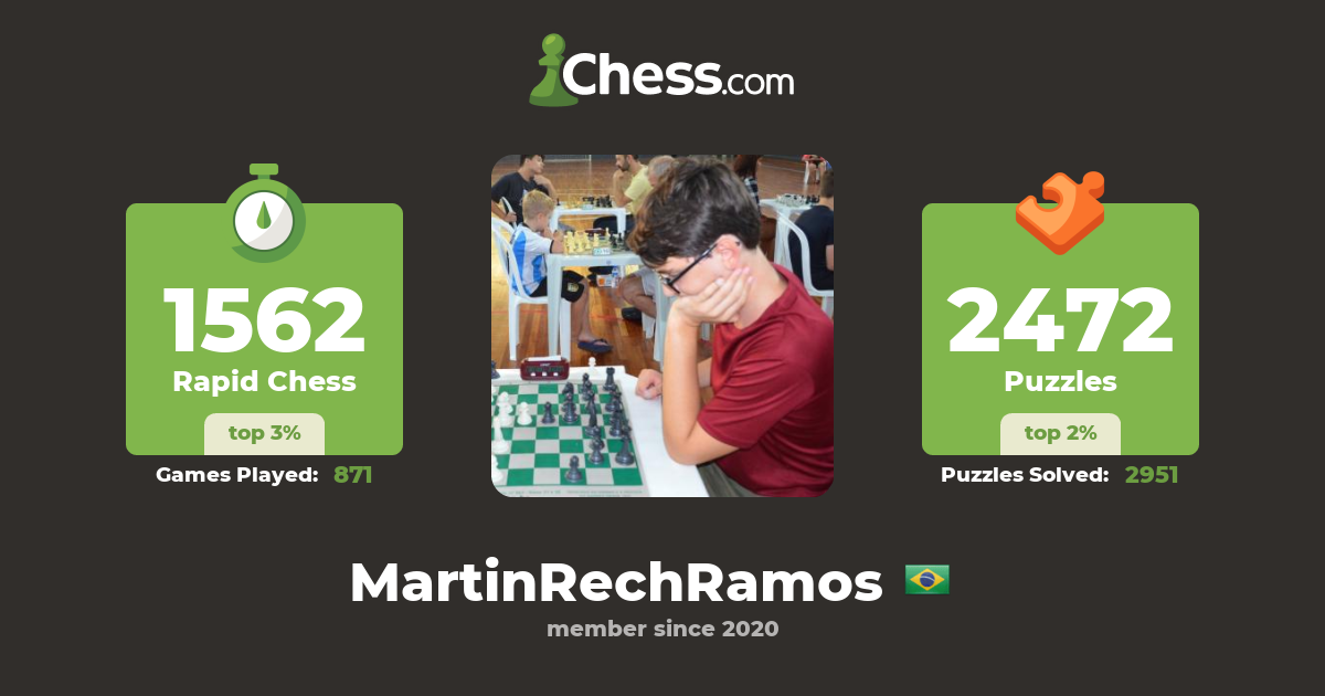 Método de Treinamento 2.0 - GM Evandro Barbosa - clube de xadrez 