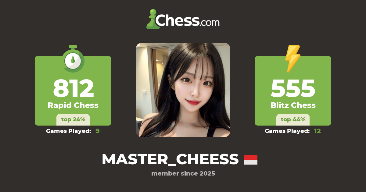 MASTER_CHEESS - Chess Profile - Chess.com