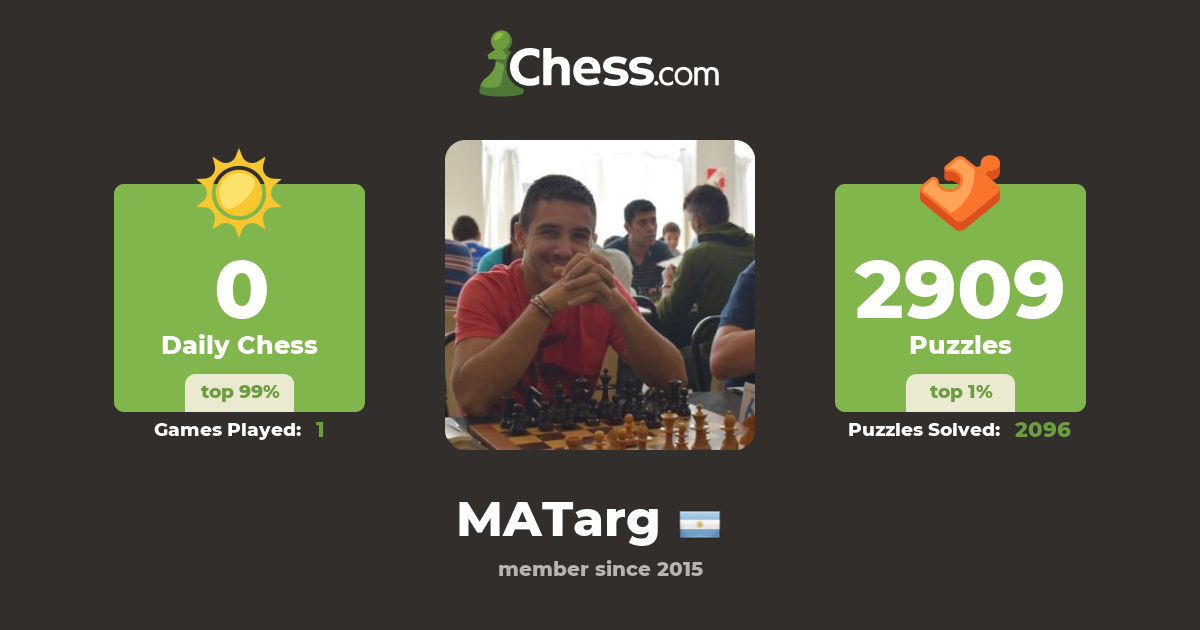 Matias Tula (MATarg) - Chess Profile 