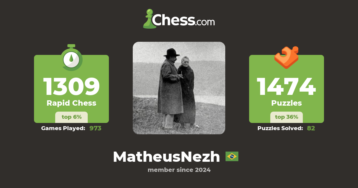 Matheus Cirilo Rust Nezhmetdinov (MatheusNezh) - Chess Profile - Chess.com