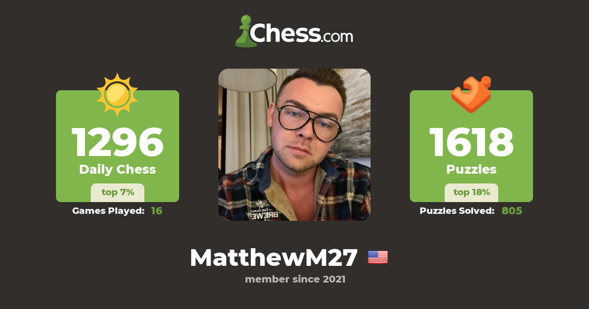 Matthew M (MatthewM27) - Chess Profile - Chess.com