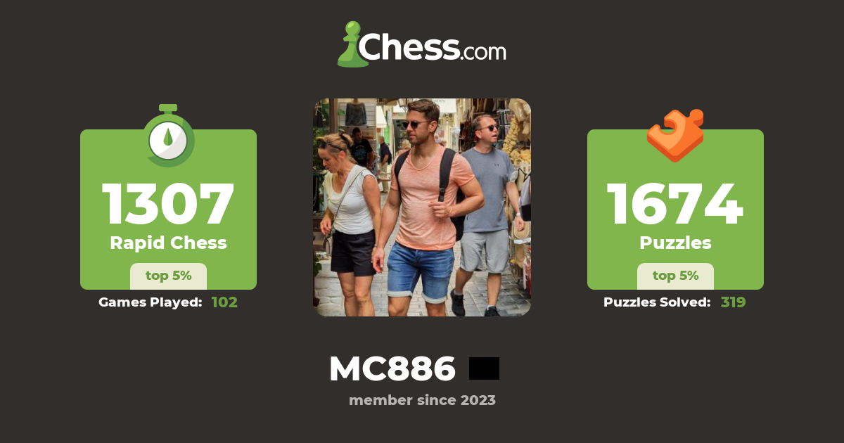 Mc886 Chess Profile Chess