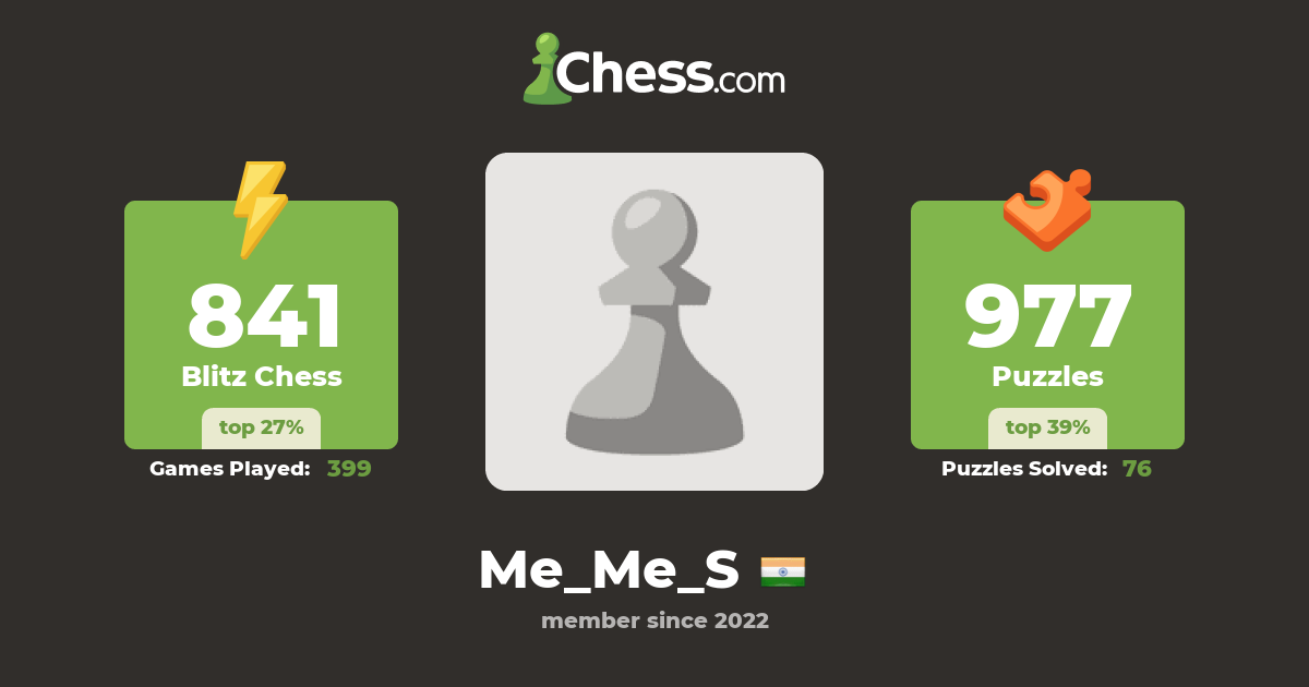 Me_Me_S - Chess Profile - Chess.com
