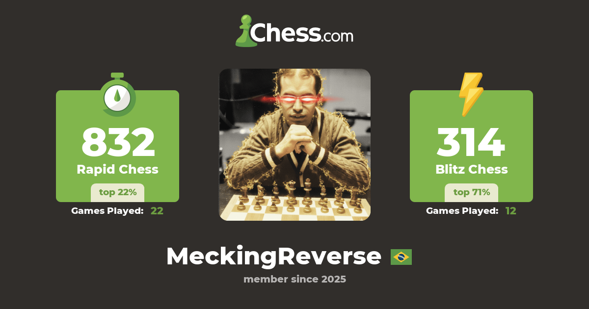 MeckingReverse - Chess Profile - Chess.com