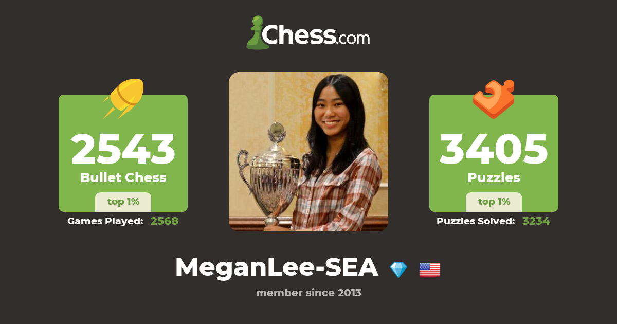 WIM Megan Lee (MeganLee-SEA) - Chess Profile 