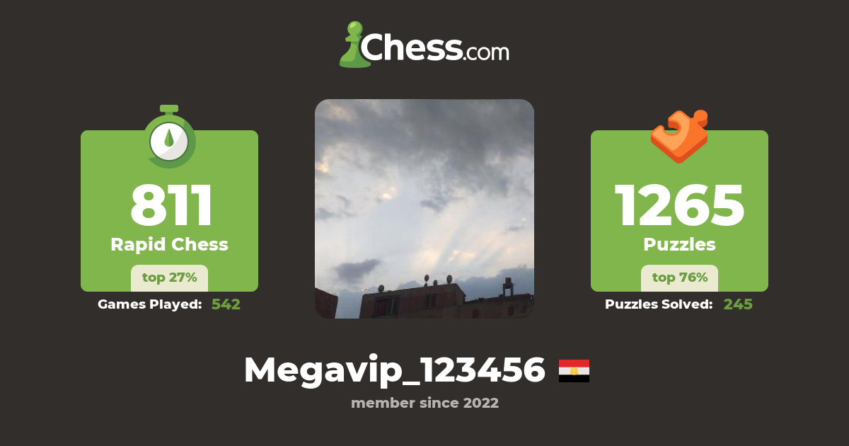 Megavip_123456 Chess Profile