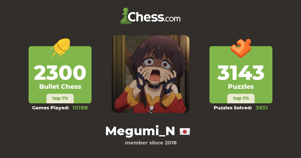 John Romero (Megumi_N) - Chess Profile - Chess.com