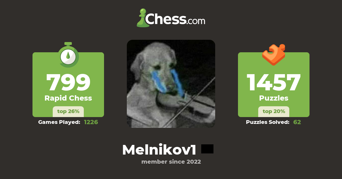 Евгений Мельников (Melnikov1) - Chess Profile - Chess.com