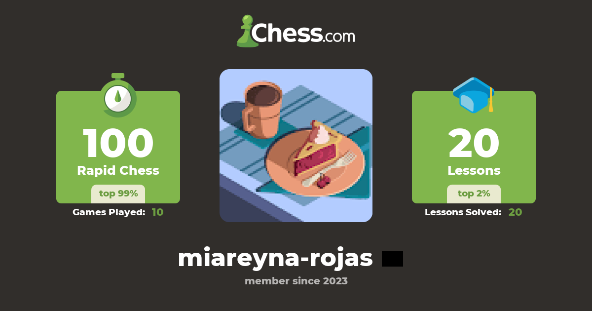 Mia Reyna-Rojas (miareyna-rojas) - Chess Profile - Chess.com