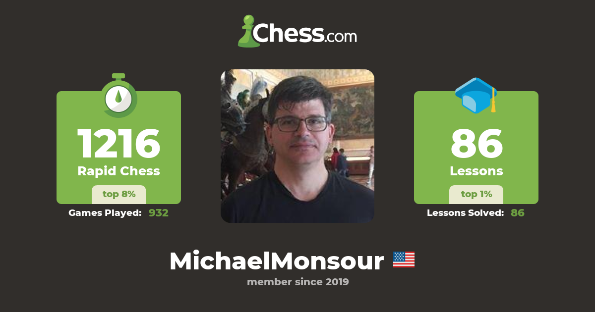 Michael Monsour (MichaelMonsour) Chess Profile