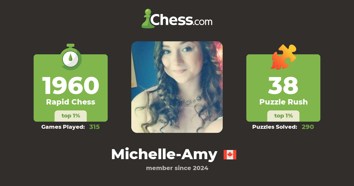 Michelle-Amy - Chess Profile - Chess.com