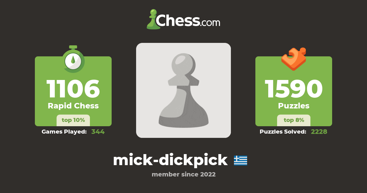 mickdickpick Chess Profile