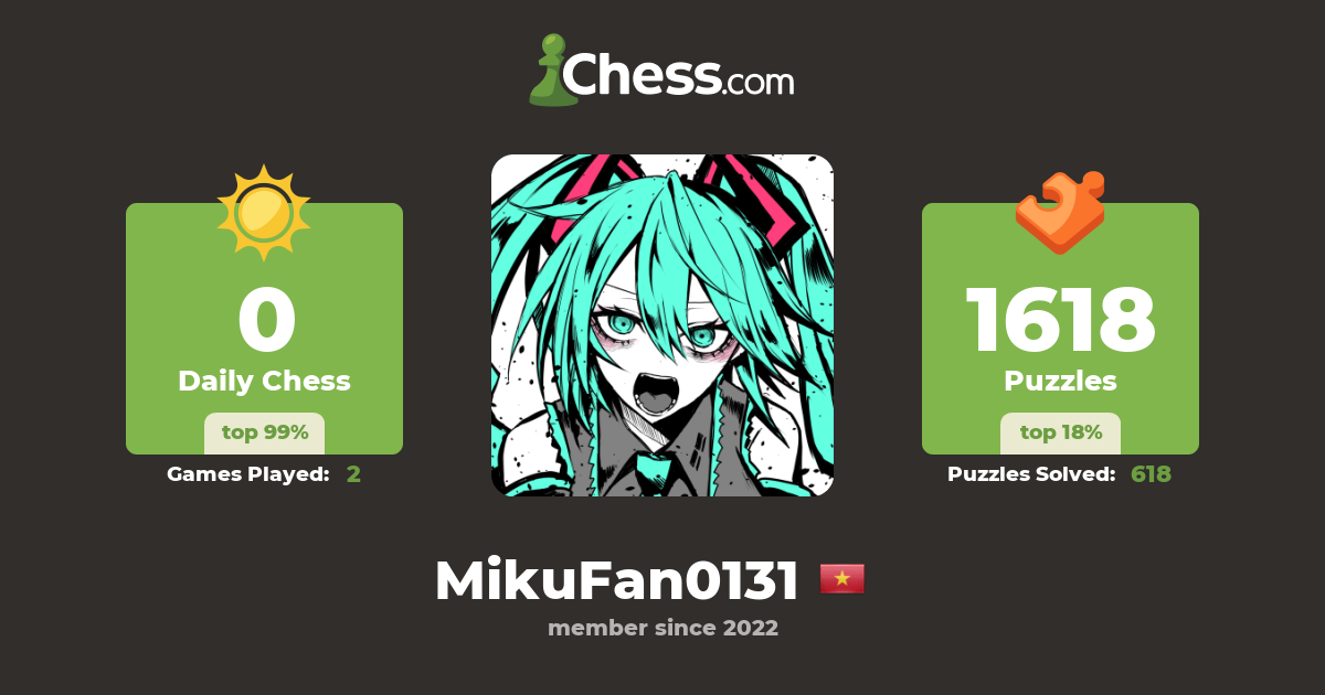 MikuFan0131 - Chess Profile - Chess.com
