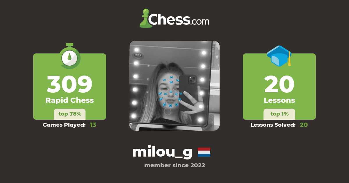 Milou Groot (milou_g) Chess Profile