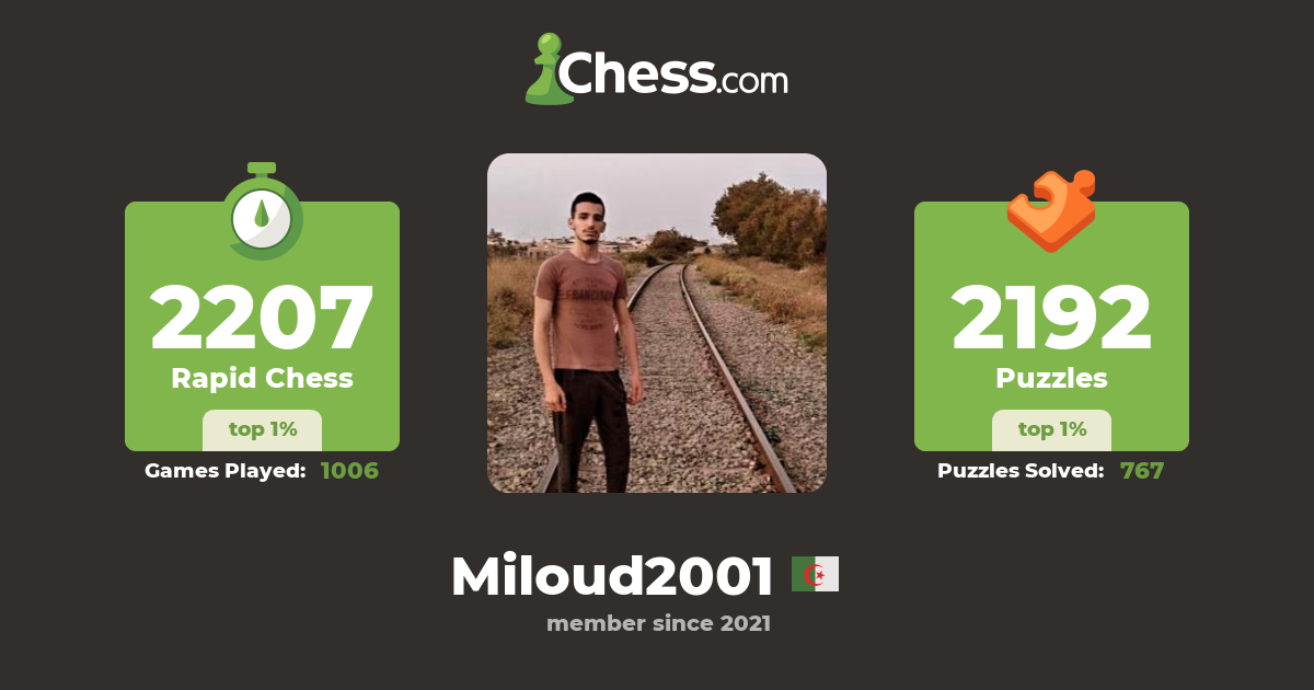 miloud younsi (Miloud2001) - Chess Profile - Chess.com