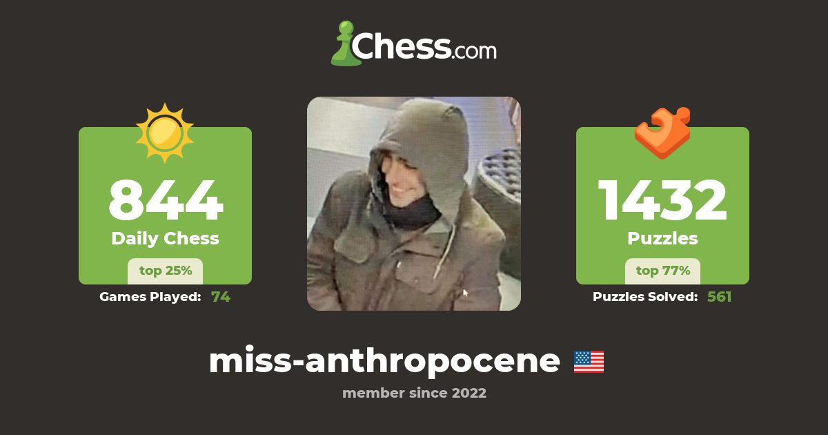 Cinnamon Scudworth (missanthropocene) Chess Profile