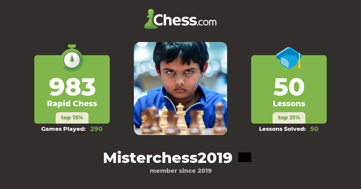 Misterchess2019 Chess Profile Chess