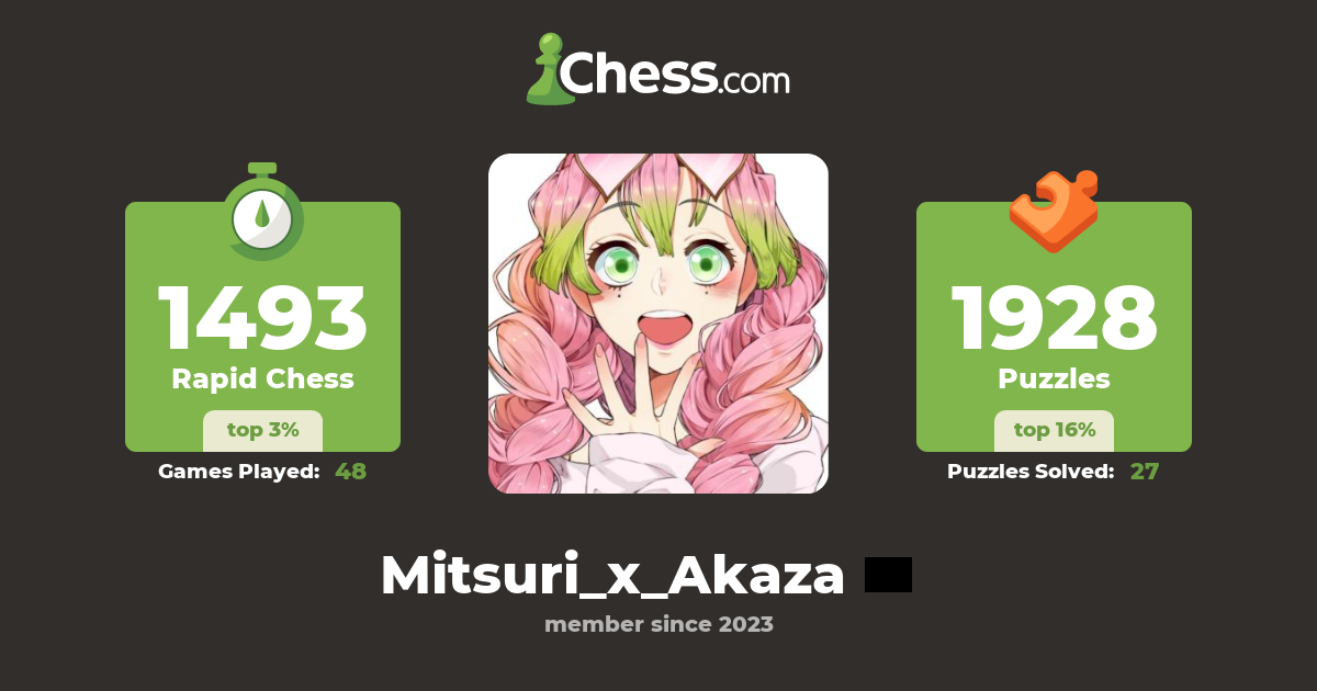 Mitsuri Kanroji Mitsuri X Akaza Chess Profile Chess