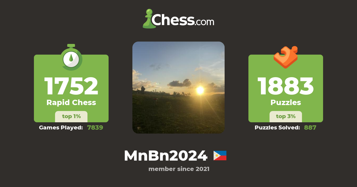 Edwin Elegado (MnBn2024) - Chess Profile - Chess.com