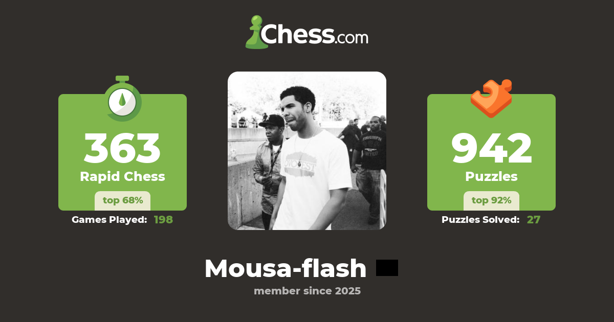 Mousa-flash - Chess Profile - Chess.com