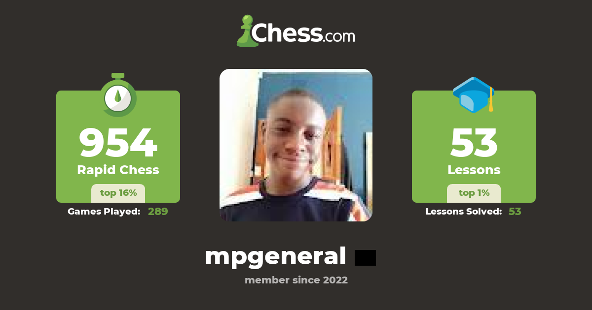 M.P GENERAL (mpgeneral) - Chess Profile - Chess.com