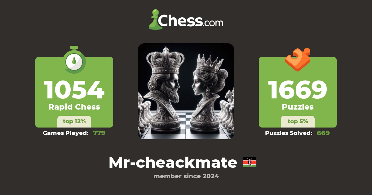 Ezra Onyango (Mr-cheackmate) - Chess Profile - Chess.com