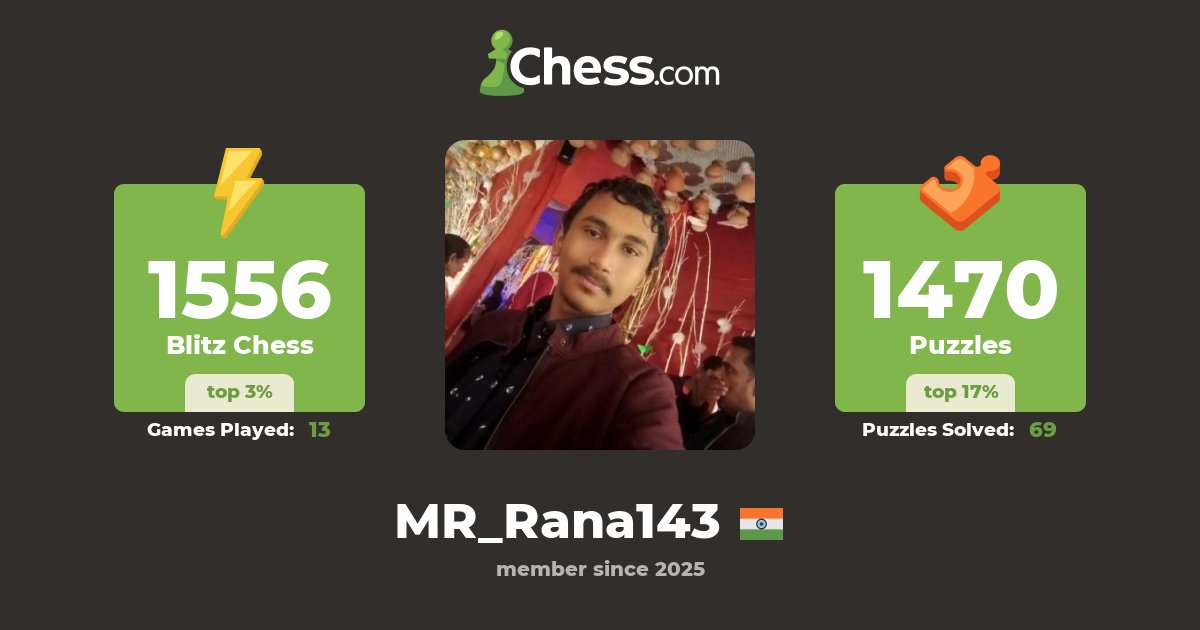 Rajdeep Pal (MR_Rana143) - Chess Profile - Chess.com