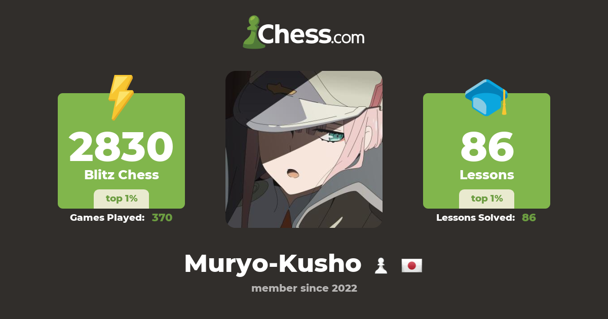 CM ダーリン (Muryo-Kusho) - Chess Profile 