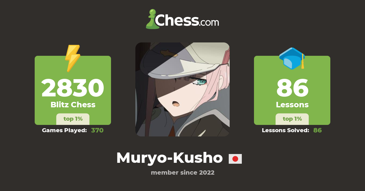 CM ダーリン (Muryo-Kusho) - Chess Profile 