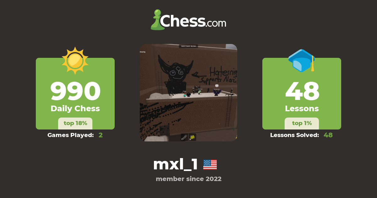 mxl_1 Chess Profile