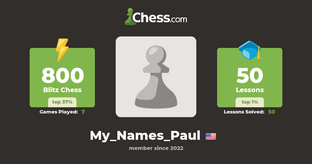 My_Names_Paul - Chess Profile - Chess.com