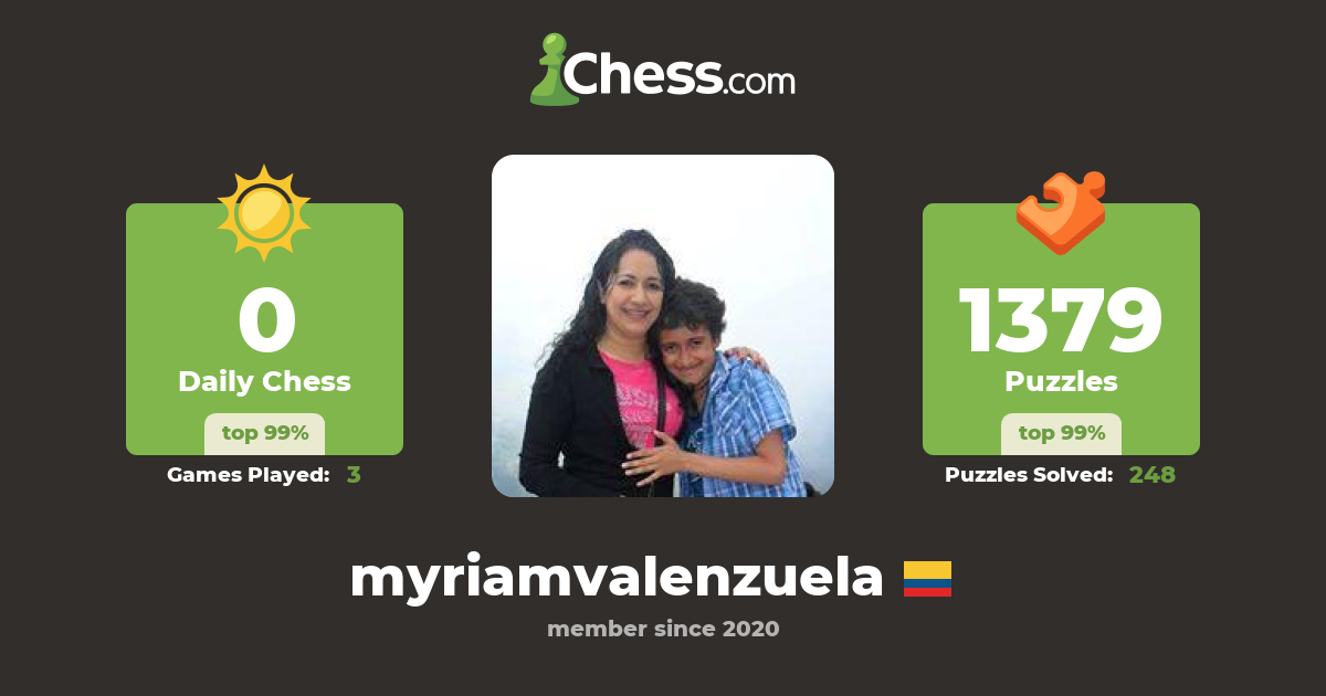 Myriam Valenzuela (myriamvalenzuela) Chess Profile