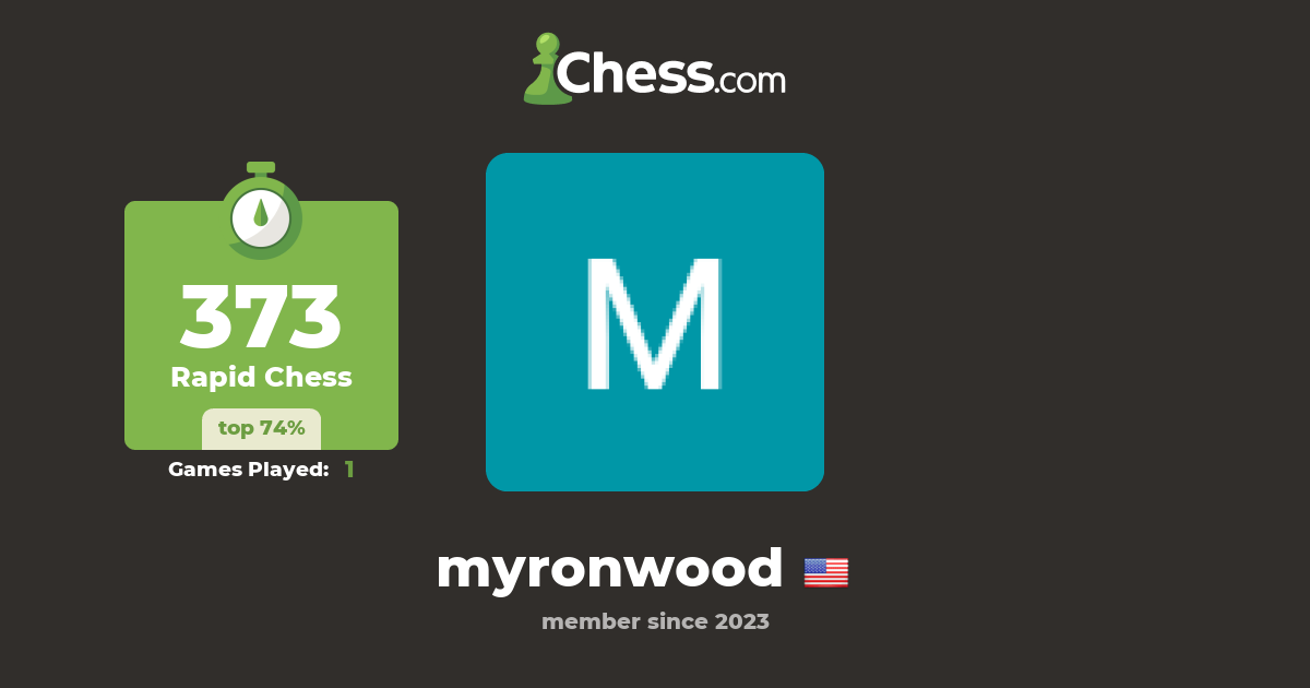 Myron Wood (myronwood) Chess Profile