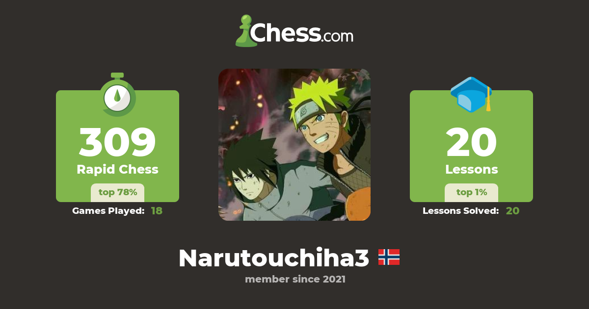 Naruto Uchiha (Narutouchiha3) Chess Profile