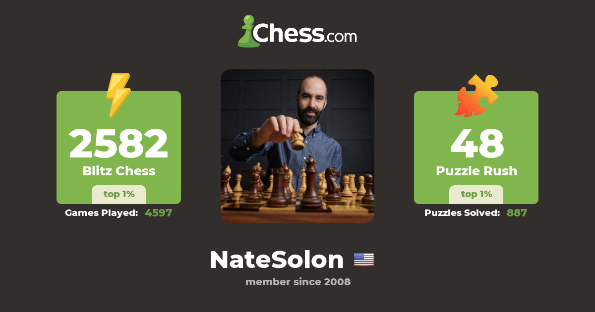 The Secret to Chess? - by Nate Solon - Zwischenzug