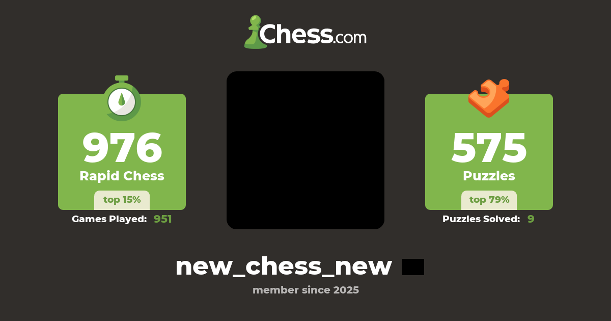 New Chess New Chess Profile Chess