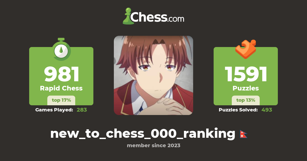 Outsmart Your Chess Rank Counterpart Now - vp2y13z