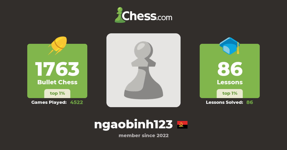 Why my brain doesnt work ngaobinh123 chess profile chess