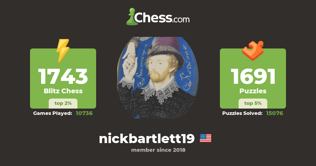 Nick Bartlett (nickbartlett19) - Chess Profile - Chess.com