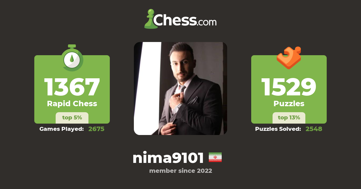 Nima Rahmani (nima9101) - Chess Profile - Chess.com