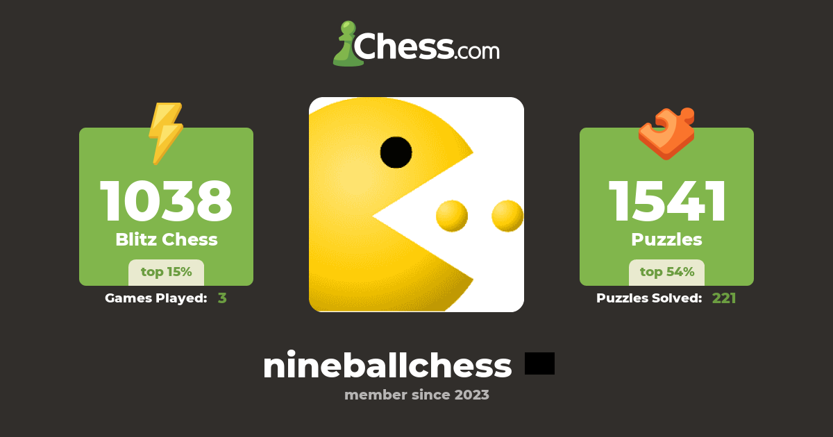 Nineballchess Chess Profile Chess