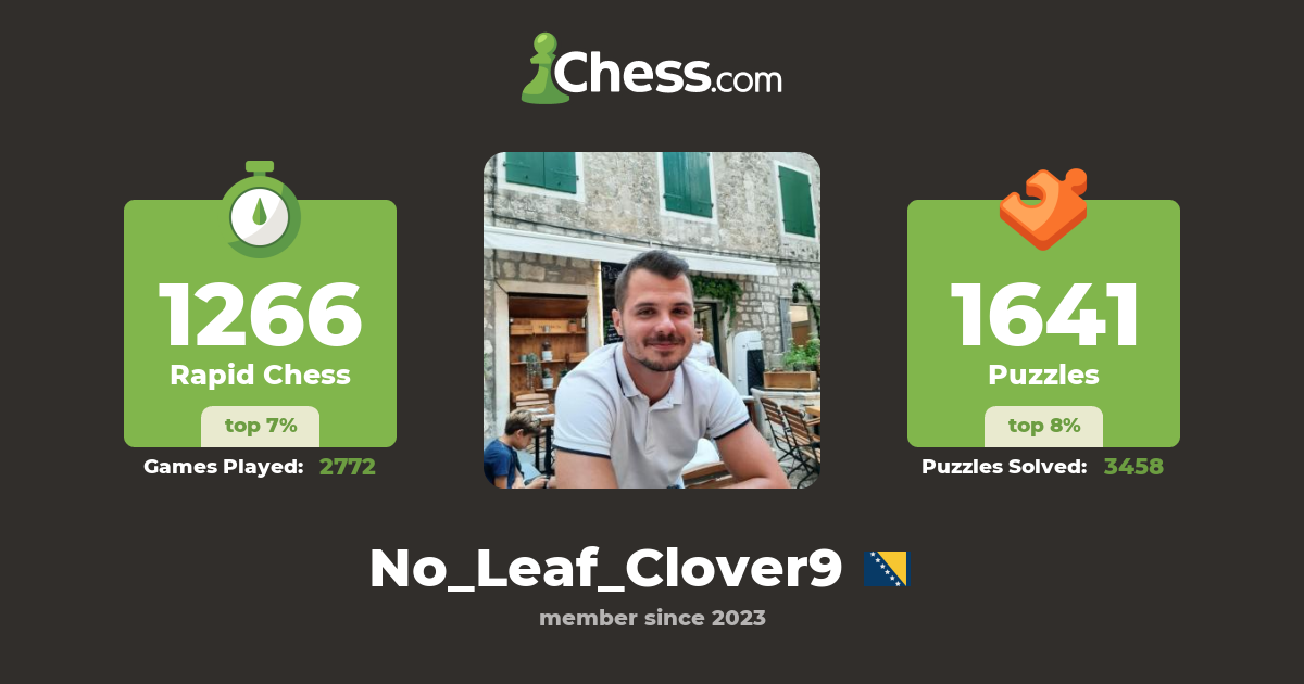 No_Leaf_Clover9 Chess Profile
