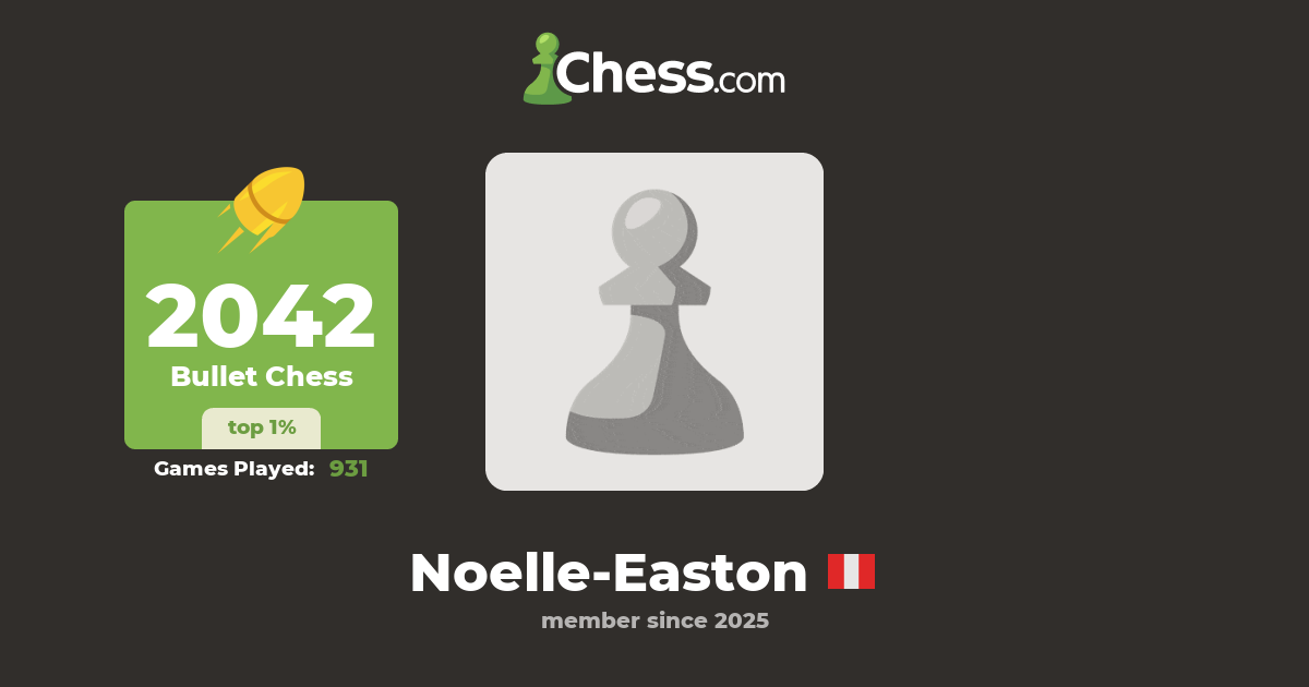 NoelleEaston Chess Profile