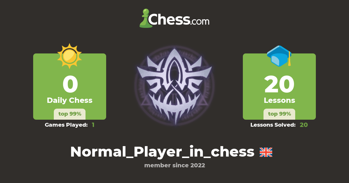 Normal_Player_in_chess Chess Profile