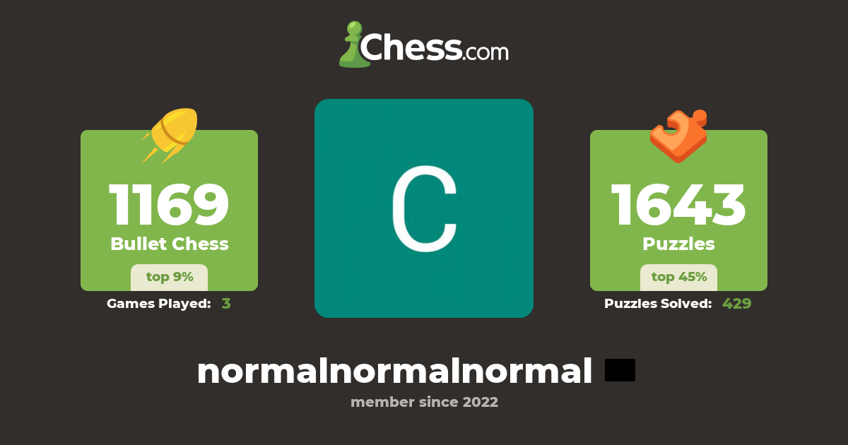 normalnormalnormal - Chess Profile - Chess.com