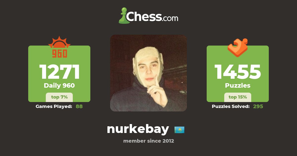 Ari Bay (nurkebay) - Chess Profile - Chess.com Ari Bay (nurkebay) - Chess Profile