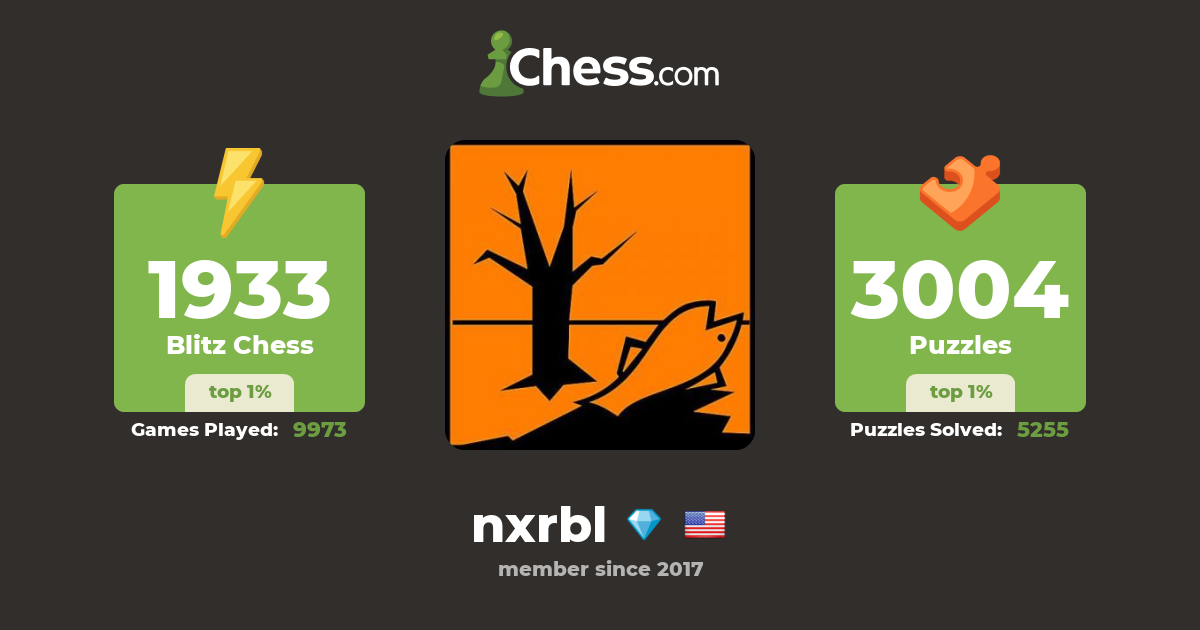 IRBSL - Chess Club 